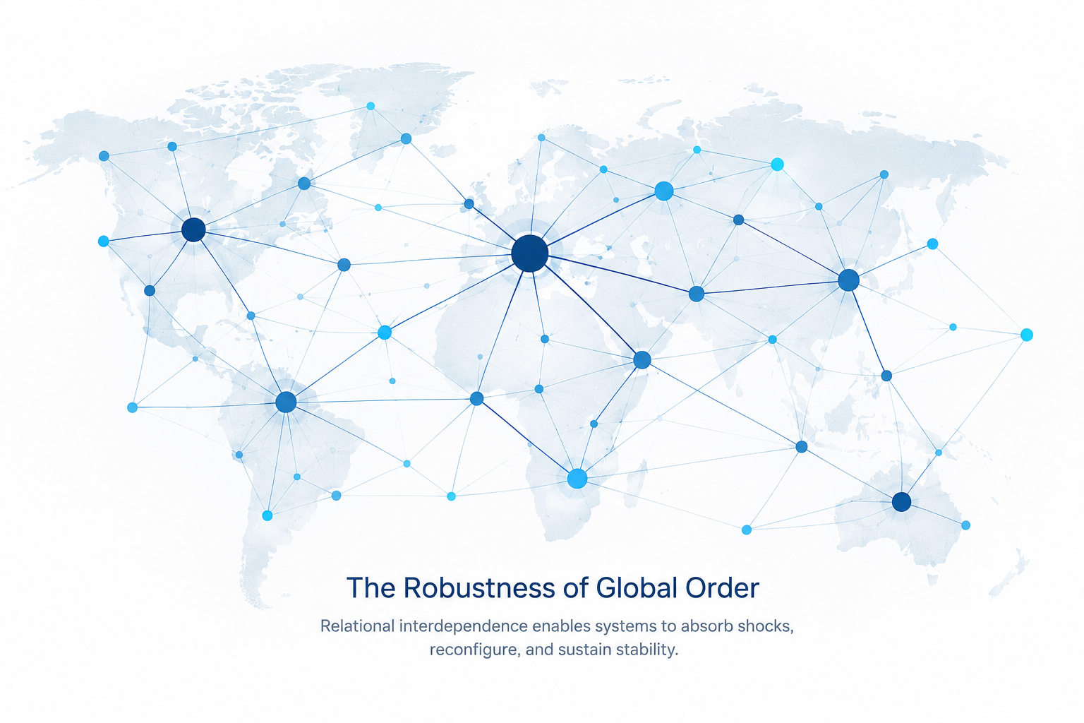 The Robustness of Global Order: Relational Interdependence, Reconfiguration, and Rupture